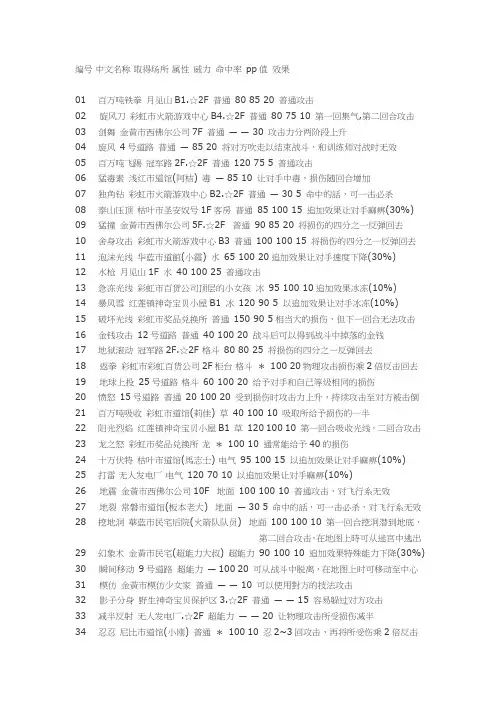 口袋妖怪黄版 技能机获得方法