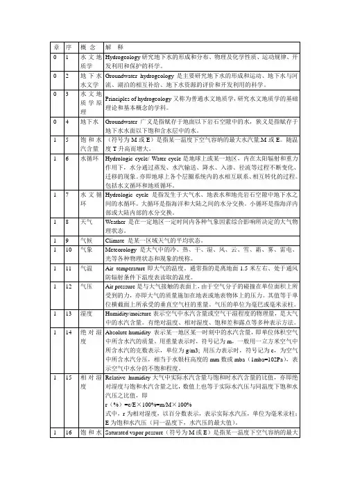 水文地质术语