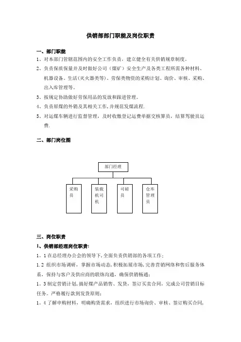 供销部部门职能及岗位职责6.11