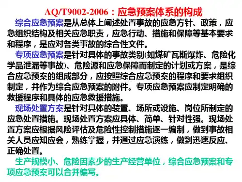应急预案体系的构成概述PPT(36张)