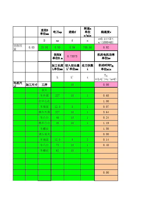工时定额公式