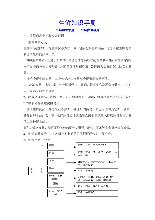 生鲜知识手册