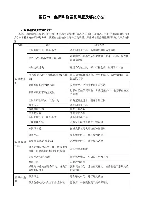 最新丝印常见问题分析与解决资料