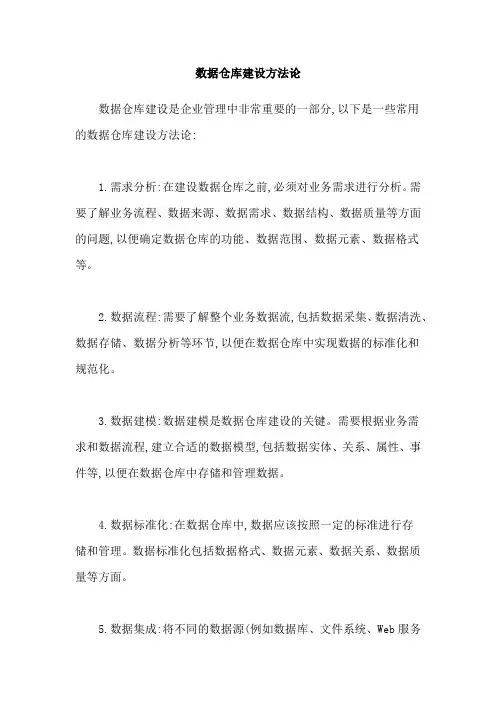 数据仓库建设方法论