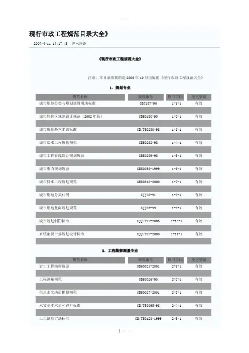 现行市政工程规范目录大全