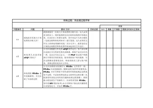 CQI-9热处理评审资料翻译