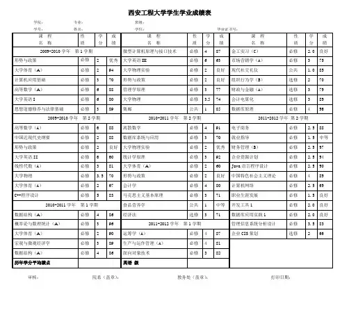 西安工程大学学生学业成绩表