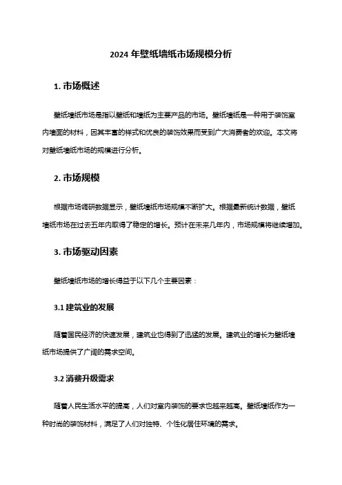2024年壁纸墙纸市场规模分析