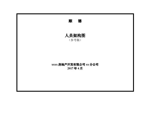 人员配置架构表