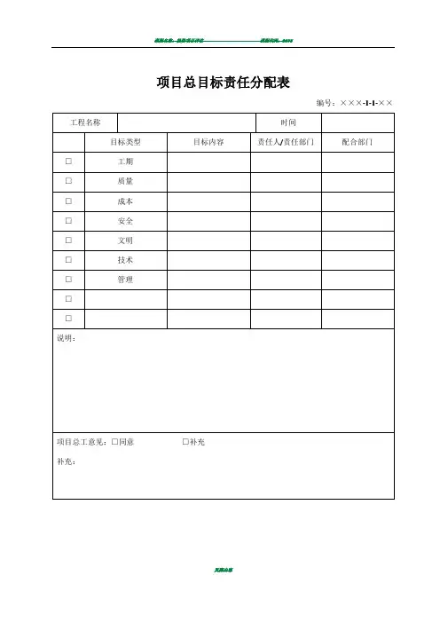 项目质量管理表格(1)