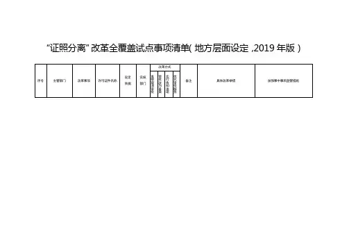 “证照分离”改革全覆盖试点事项清单地方层面设定,2019年版