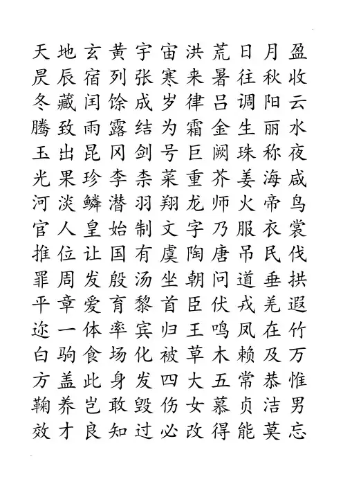 自己整理的经典的行楷字帖练习有帮助