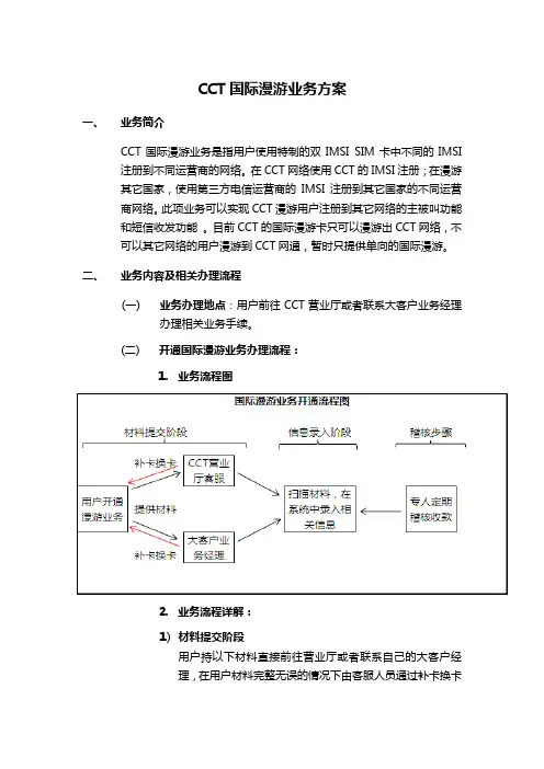 CCT国际漫游业务方案