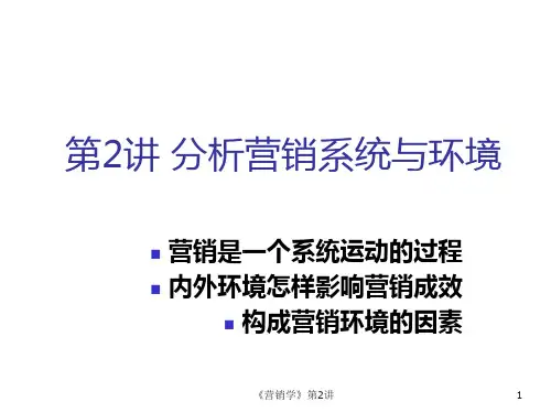 市场营销概论第二讲：分析营销环境PPT课件