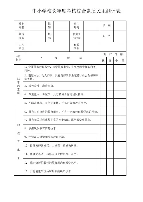 中小学校长年度考核综合素质民主测评表