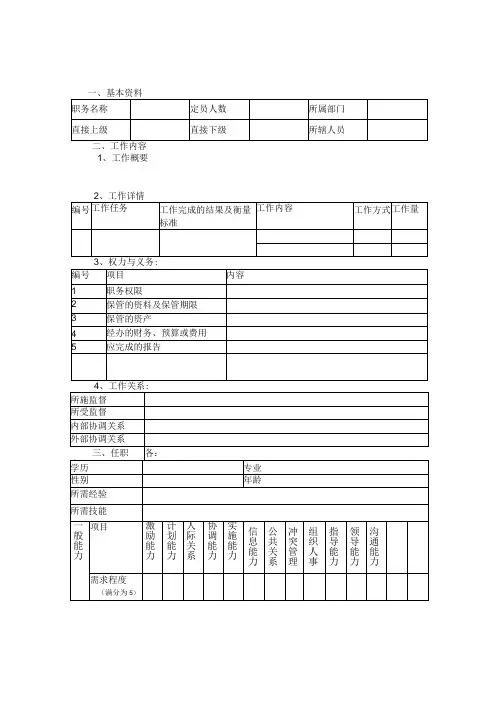 工作分析问卷及填写说明