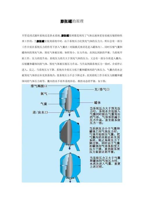 膨胀罐原理