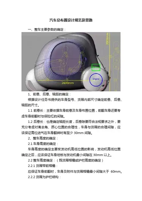 汽车总布置设计规范及思路