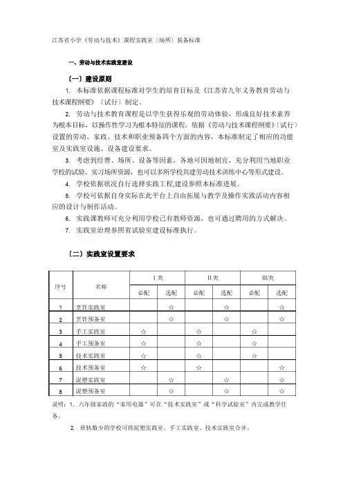 江苏省小学《劳动与技术》课程实践室(场所)装备标准