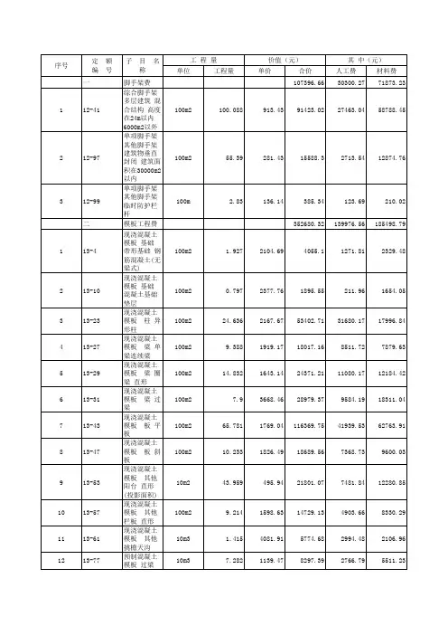 完整的土建预算书 (1)