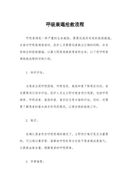 呼吸衰竭抢救流程