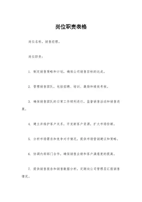 岗位职责表格