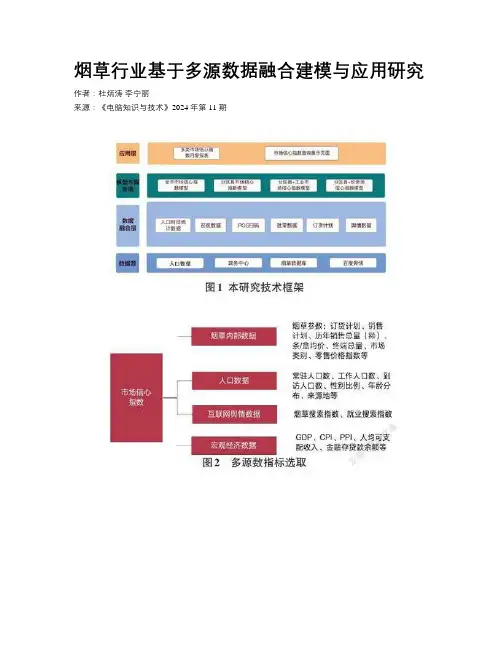 烟草行业基于多源数据融合建模与应用研究