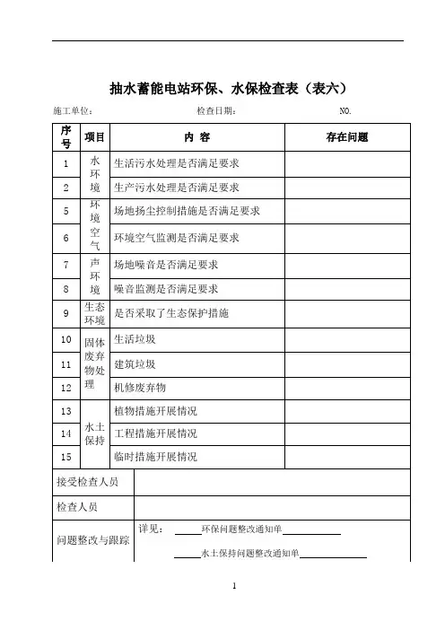 环保、水保检查表