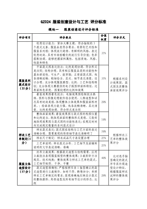 2023全国职业院校技能大赛- 服装创意设计与工艺 评分标准