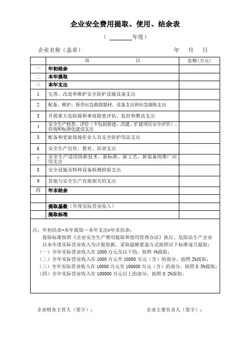 (最新版)企业安全费用提取、使用、结余表