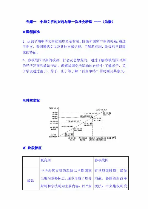 2022年高考历史一轮专题复习资料：专题一  中华文明的兴起与第一次社会转型 ——(先秦)