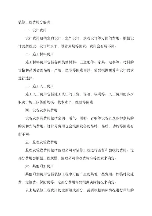 装修工程费用分解表
