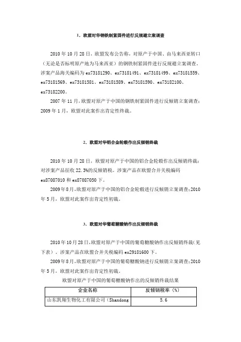 欧盟对华反倾销