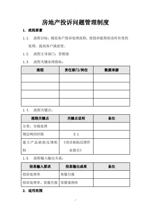 房地产客户投诉程序