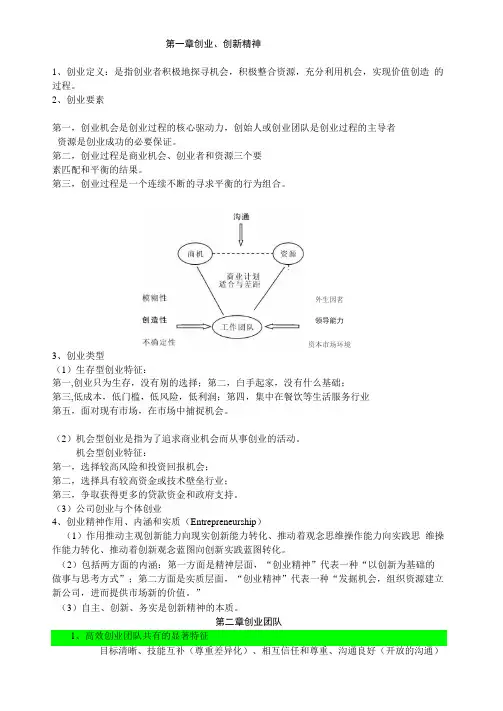创业基础课实战考试试卷