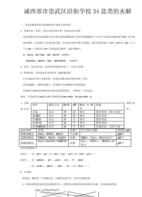 盐类的水解