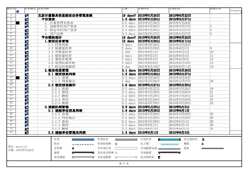 北京计量器具信息检定业务管理系统--任务分配