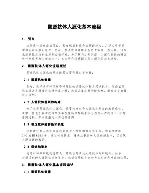 鼠源抗体人源化基本流程