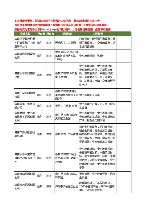 新版山东省济南中空玻璃机器工商企业公司商家名录名单联系方式大全225家