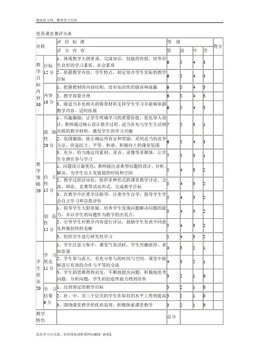 最新优质课竞赛评分表