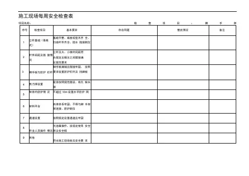 施工现场每周安全检查表-多页