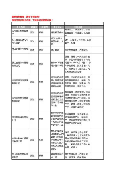新版浙江省杭州车辆工商企业公司商家名录名单联系方式大全400家