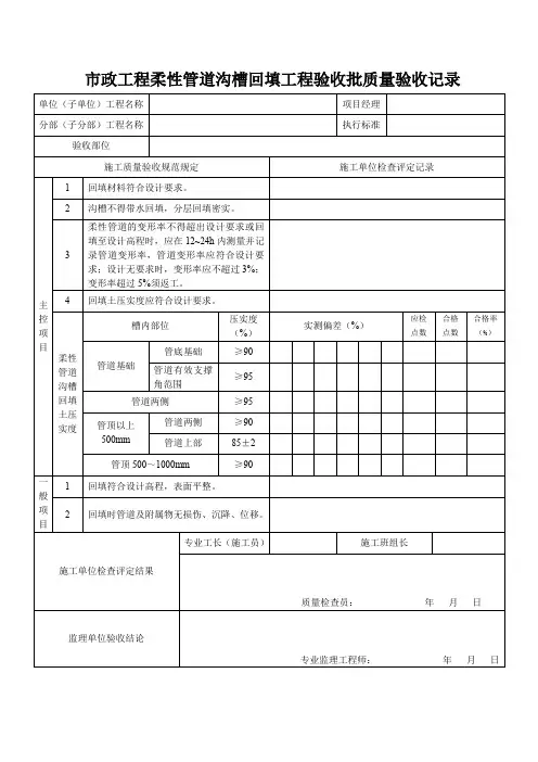 市政工程柔性管道沟槽回填工程验收批质量验收记录