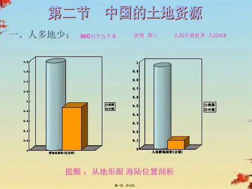 初中地理八上《3第二节 中国的土地资源》课件 (10)ppt(共16张PPT)