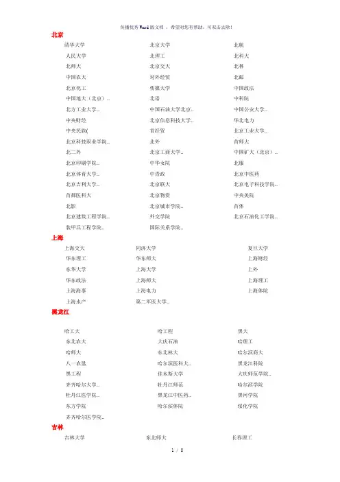 全国高校分布图