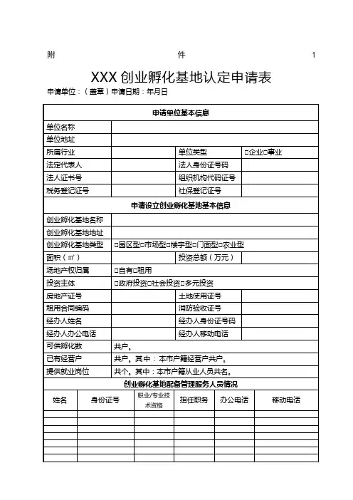 XXX创业孵化基地认定申请表