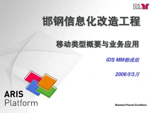 移动类型概要