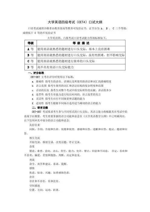 大学英语四级考试CET-4口试大纲