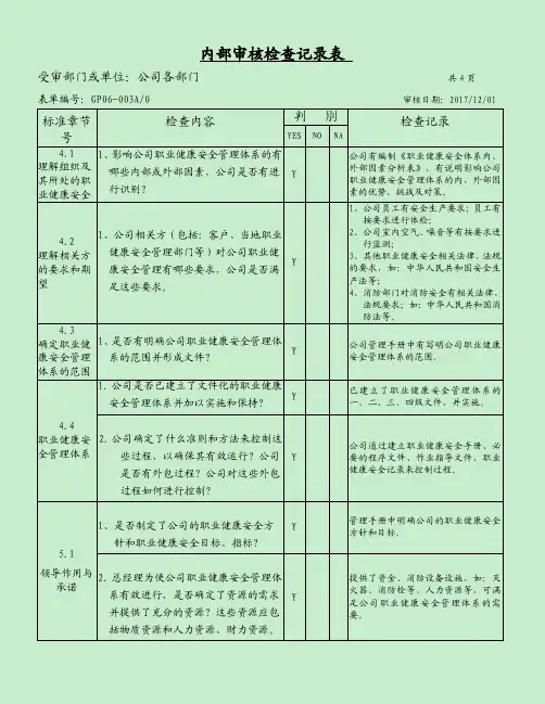 ISO45001 内审检查表
