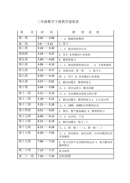 二年级数学下册教学进度表